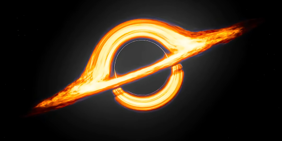 AIUR Software